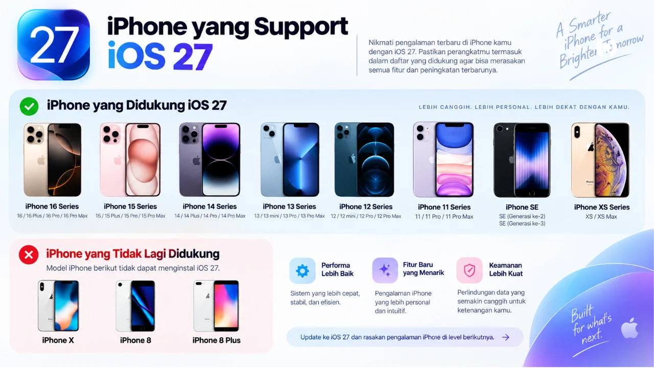 Daftar iPhone yang mendukung iOS 27